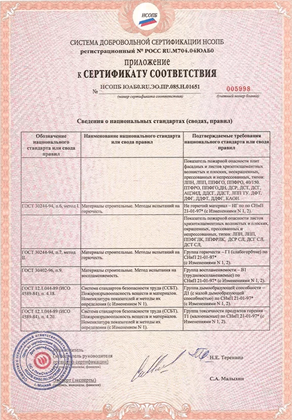 Сертификат Фибростар